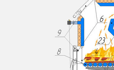 Котлы WIRT в Кемерово - сопровождение, монтаж и обслуживание